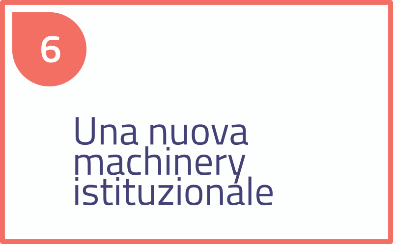 Una nuova Machinery Istituzionale